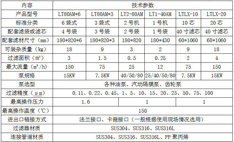 化工涂料(图2)